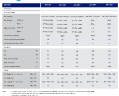 24.000 BTU/H MULTİ İNVERTER 1+3 DIŞ ÜNİTE(FİYAT ALINIZ)