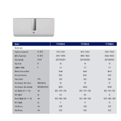 18.000 BTU/H MULTİ İNVERTER DUVAR TİPİ İÇ ÜNİTE(FİYAT ALINIZ)